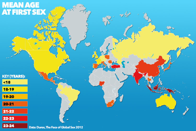 Usia Tertua ke-2 Dunia, Wanita Indonesia Hilang Perawan Umur 23,6 Tahun menurut Durex